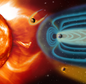 Artist impression idealising how the solar wind shapes the magnetospheres of Earth (middle) and the induced magnetospheres of Venus and Mars.