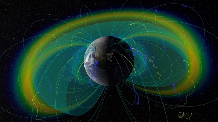Magnetosphere
