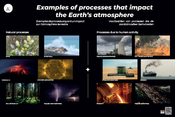 Poster processus impact sur l'atmosphère de la Terre