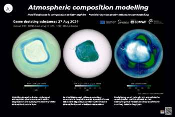 Poster modélisation composition atmosphérique