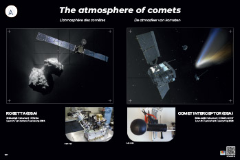 Poster atmosphère des comètes