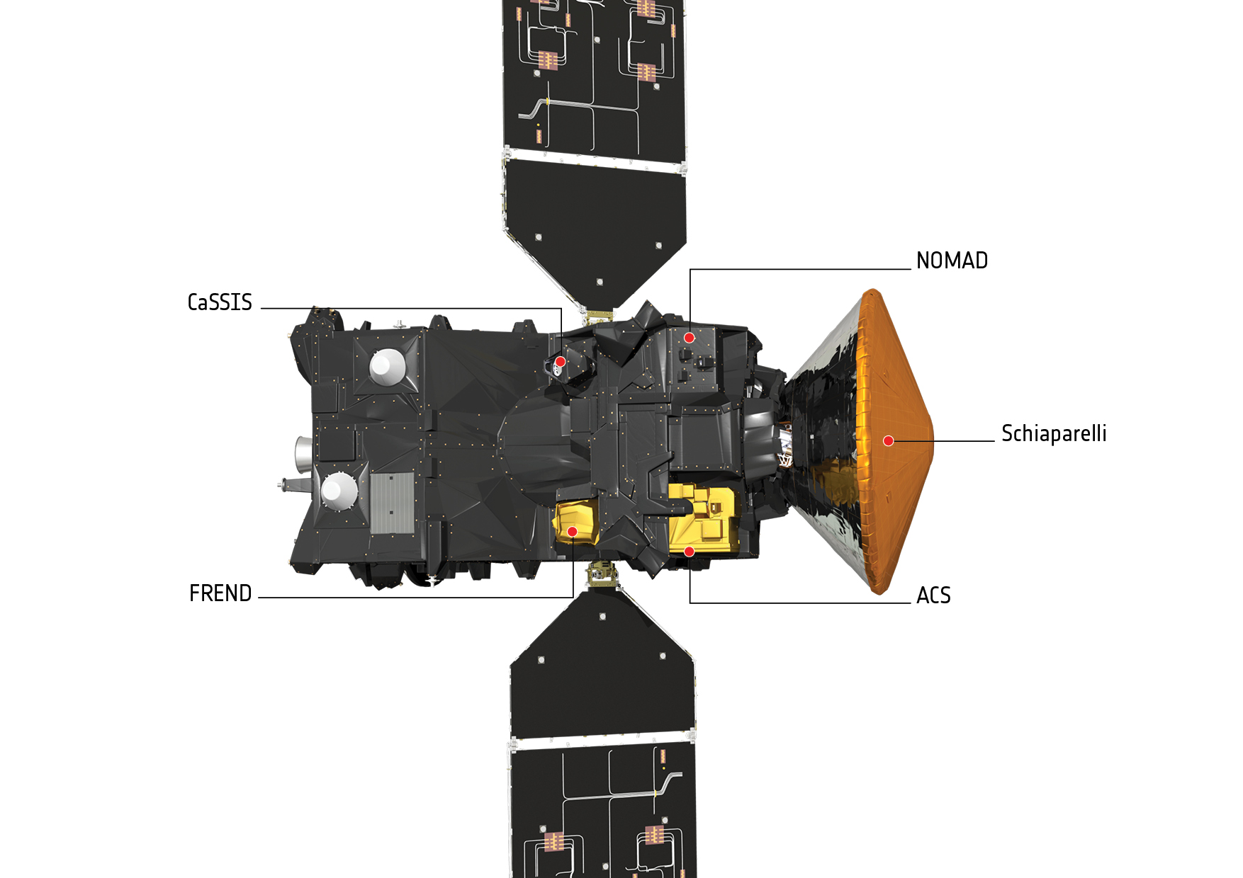 Instruments on TGO spacecraft
