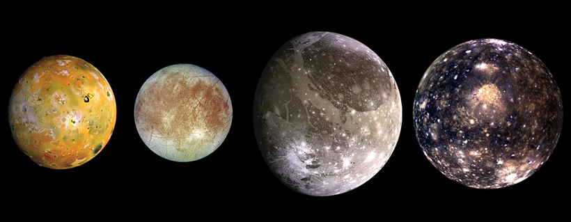 Galilean Moons