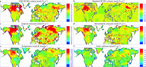 Tendances des flux des émissions biogéniques sur la période 2005-2015