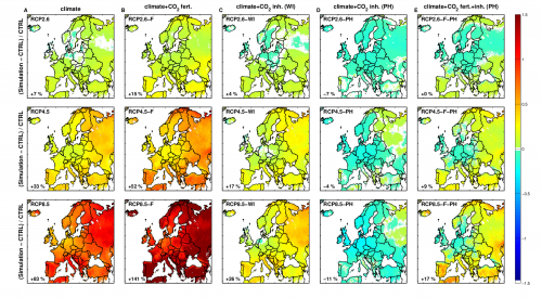 Relatieve verschillen in isopreen-emissies