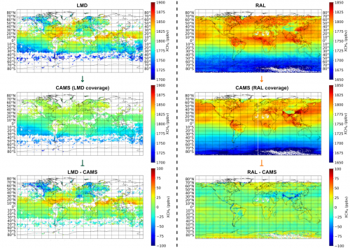 Evaluatie van satelliet CH4-datasets