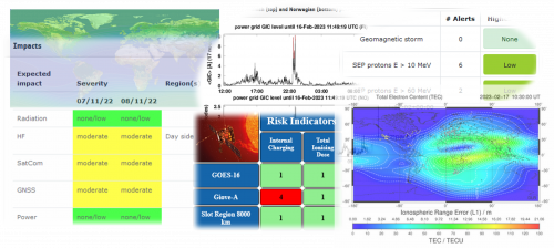 Tailored space weather information