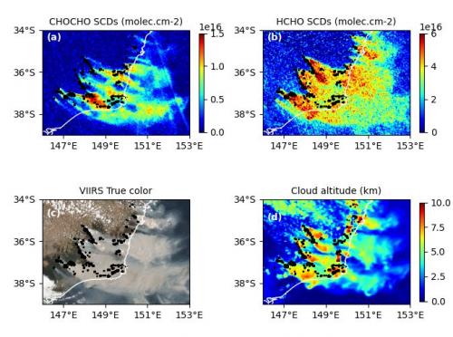 Panels show plumes of CHOCHO and HCHO columns, extent of smoke, altitude of plumes