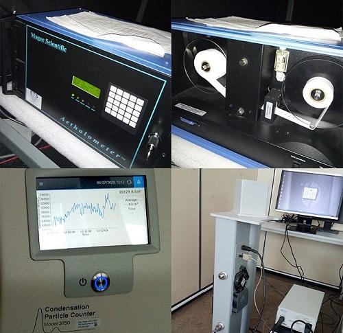 RMI set-up for ACTRIS