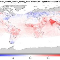 Trend tropospheric HCHO