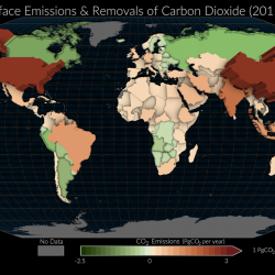 net emissions and storage of carbon dioxide by country